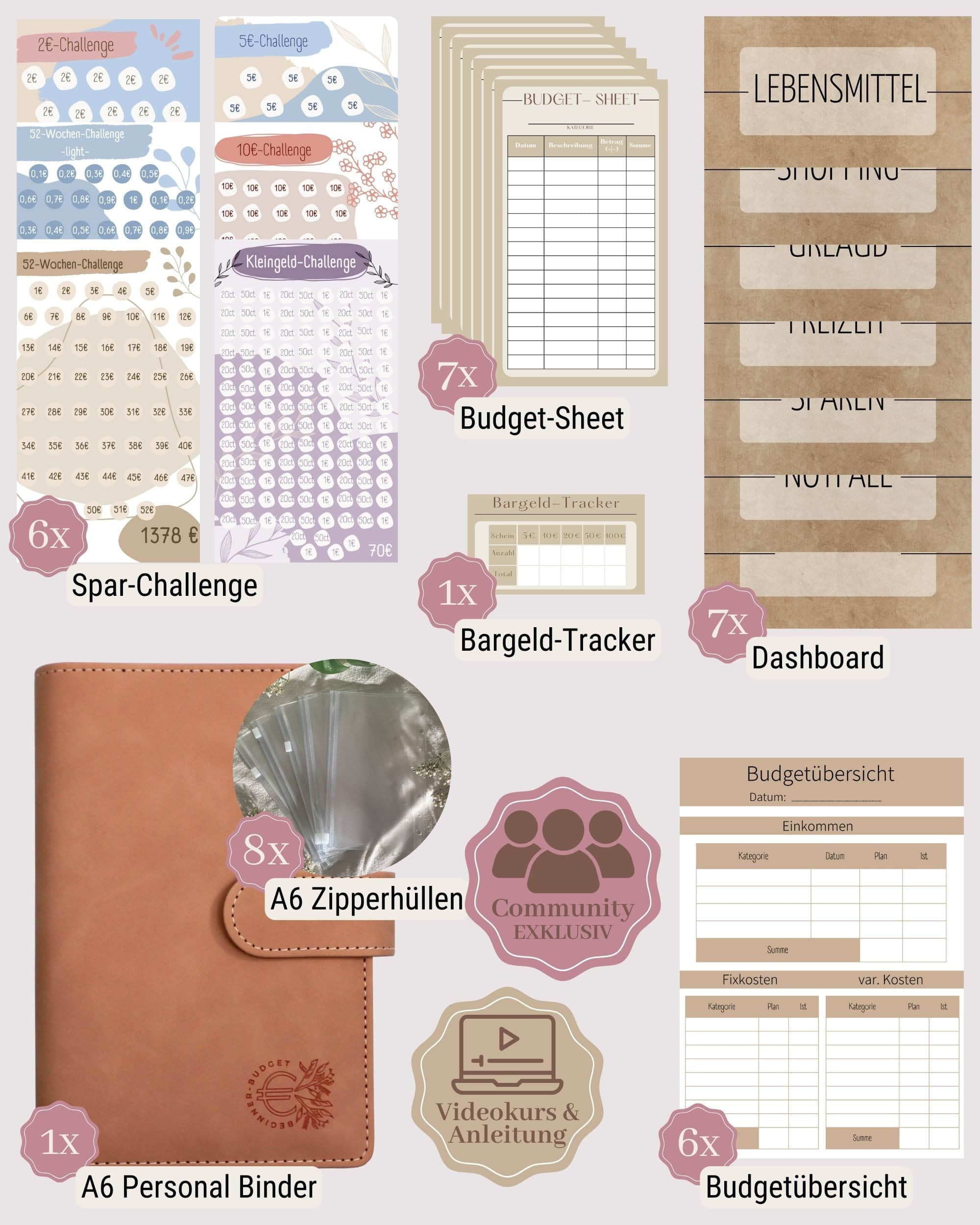 BeginnerBudget Accessoires & Taschen BeginnerBudget Ringbuchmappe: Envelope System Budget Planner Starter Kit Blau